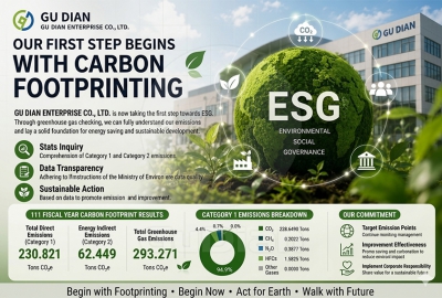 The journey to net zero starts with knowing where you stand.