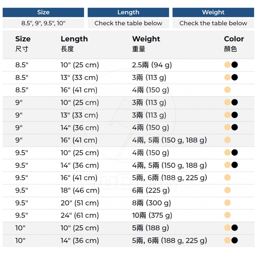H8516 Specifications
