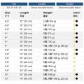 H8516 Specifications
